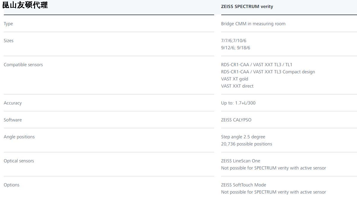 萍乡蔡司三坐标SPECTRUM verity