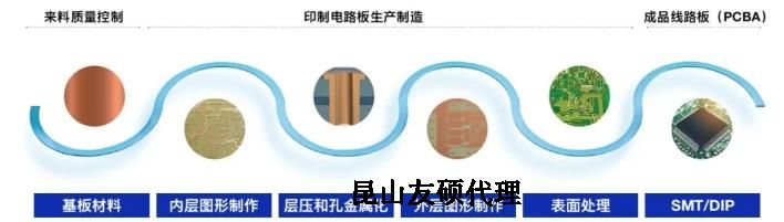 萍乡蔡司萍乡扫描电镜